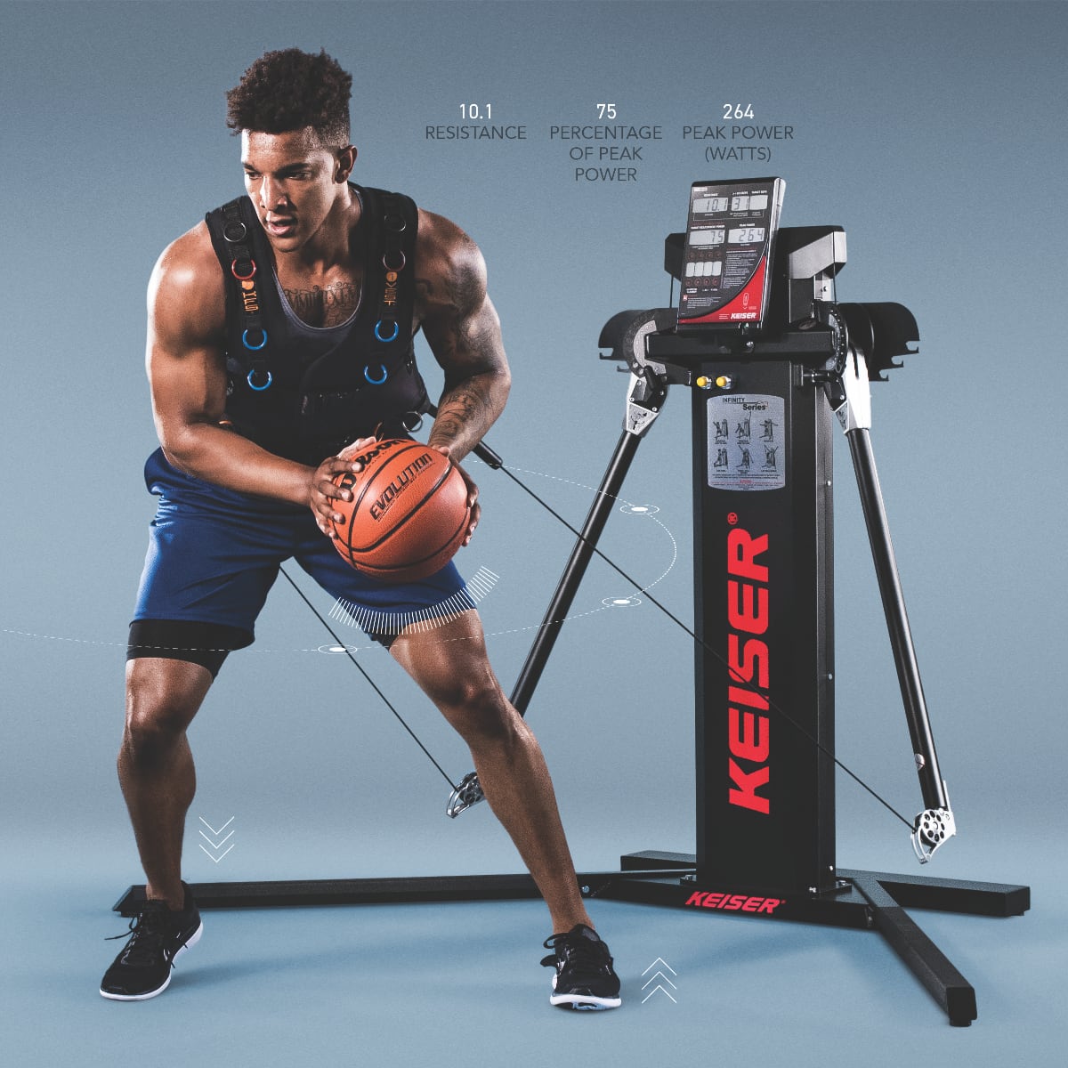 Keiser Functional Trainer